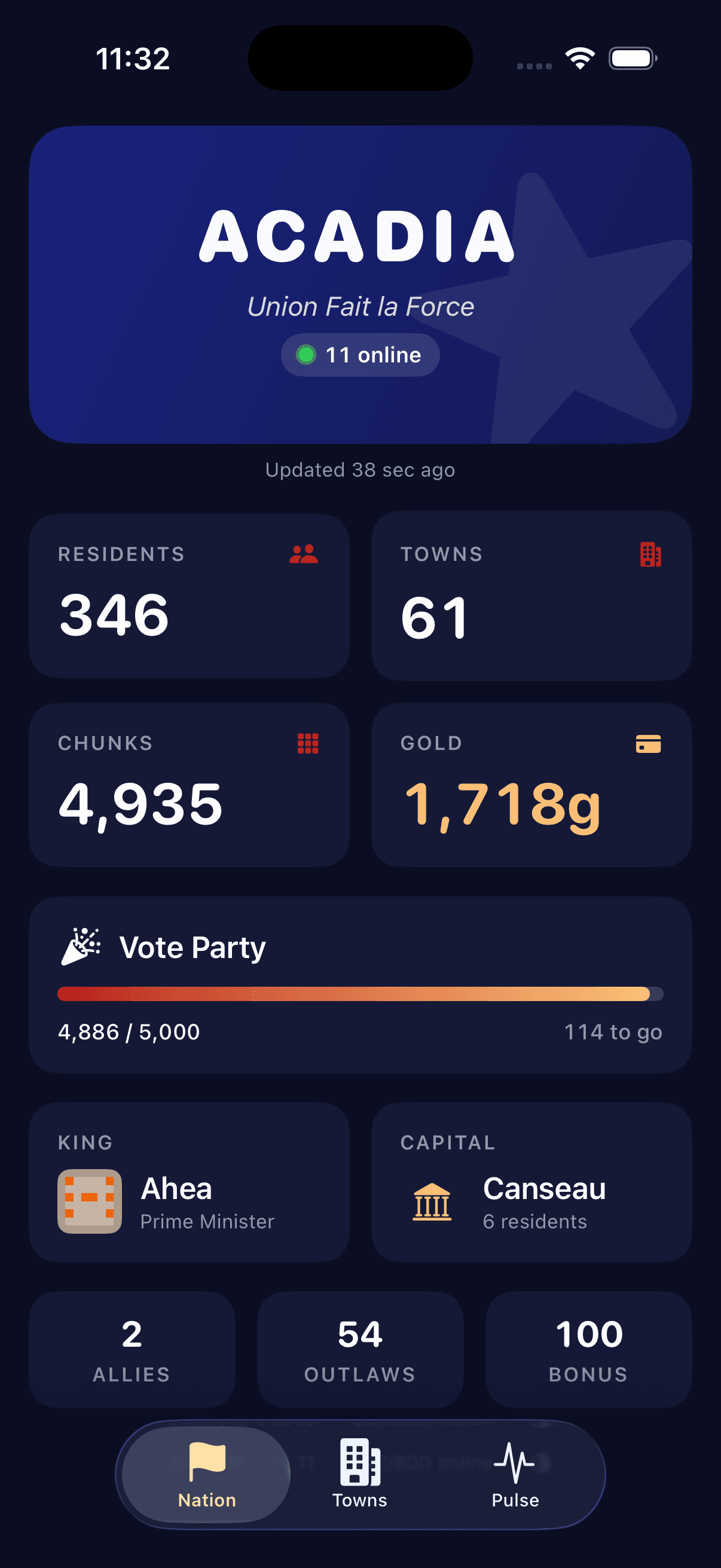 Acadia — the Nation tab: hero stats, vote-party progress, and leadership