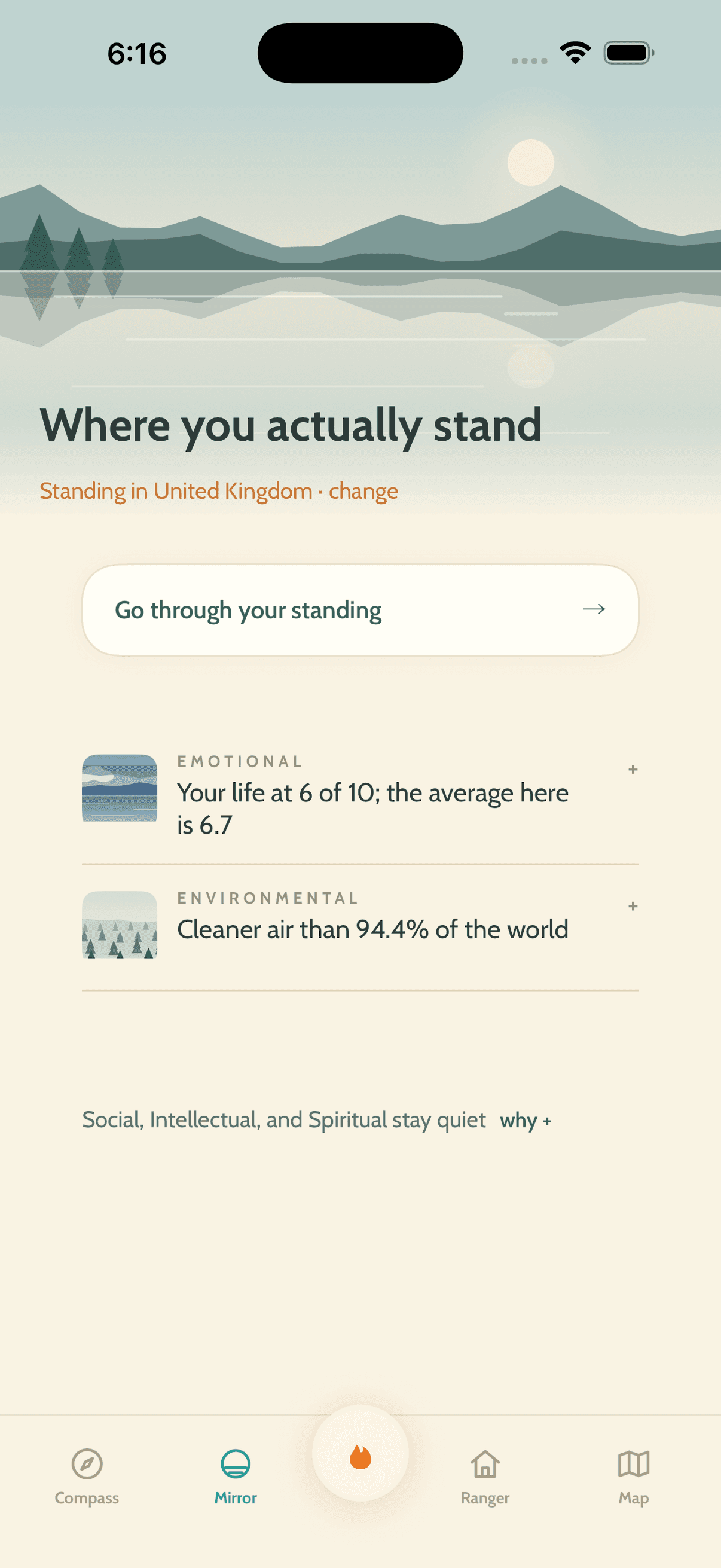 Compass — where you actually stand, as measured facts that each name their source
