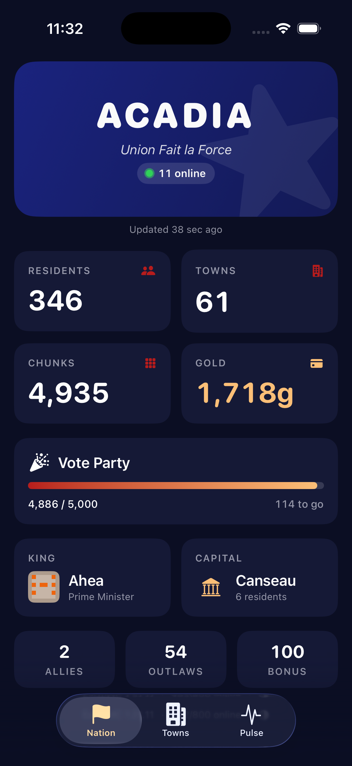 Acadia - the main tab: headline stats, progress toward a shared goal, and leadership